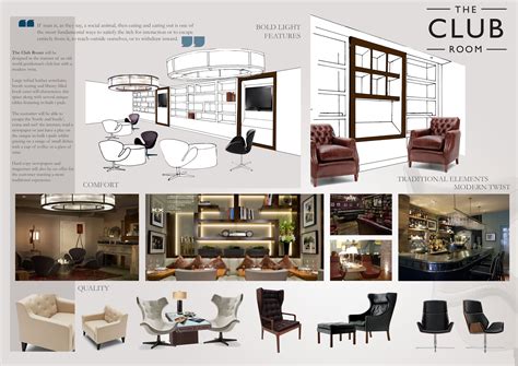Mastering Interior Design Concepts for a Beautiful Home