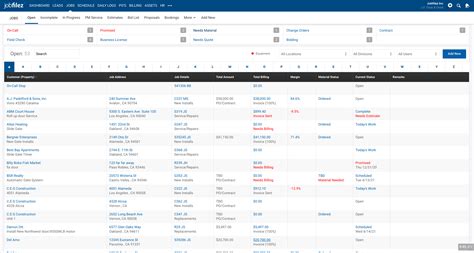 Job Filez: Unlocking Your Career Potential Through Organized Digital Workflow