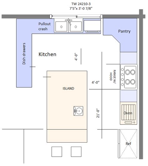 Dream Kitchen Design: Plan Your Perfect Culinary Space