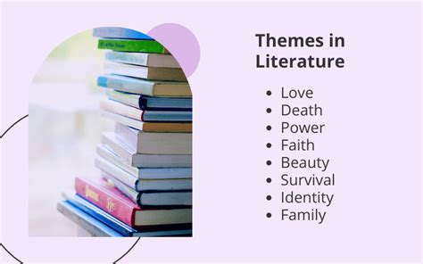 Understanding Theme in Literature: Unveiling the Heart of Stories