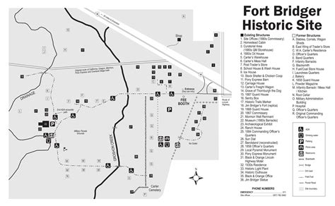 Mapping the Frontier: An In-Depth Look at Fort Bridger's Historic Layout
