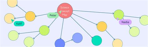 Mapping the Vast Universe of Scientific Discovery
