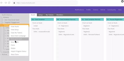 Comprehensive Marketo Guide: Elevate Your Marketing Automation Strategy