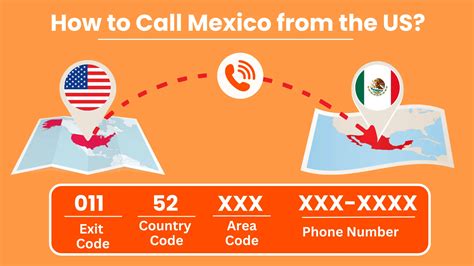 Seamless Communication: Your Guide to Making Calls in Mexico