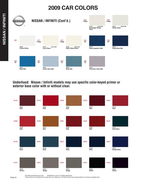 Explore the Spectrum of Nissan Blue Colors: A Comprehensive Guide