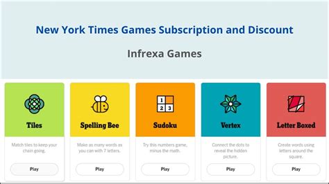 New York Times Games Subscription Cost: Unlocking Puzzles & Daily Fun