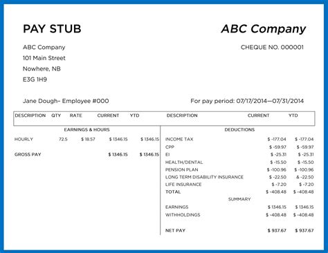 Understanding the Severe Risks of Falsified Paycheck Stubs
