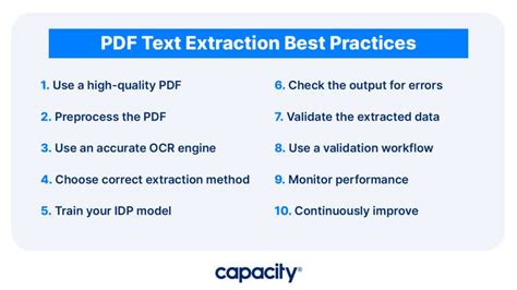 Mastering Text Extraction: How to Unlock Text from PDF Images