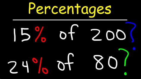 Mastering Percentages: How to Find the Percent of Any Number