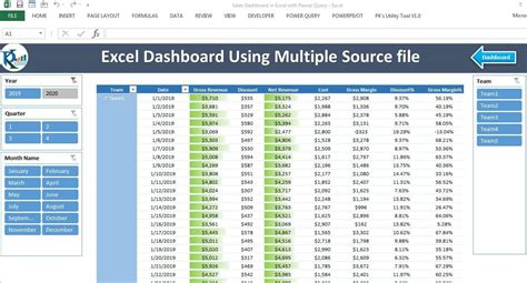 Unlocking Your Data Potential with PK Excel Expert: A Journey to Mastery