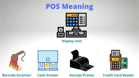 What is POS? Unveiling the Power of Point of Sale Systems