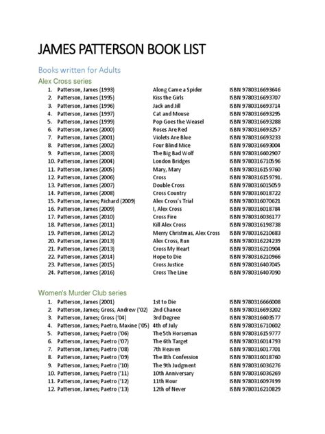 Printable James Patterson Book List: Your Ultimate Reading Guide