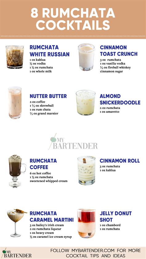 Unleash the Magic: Irresistible RumChata Recipes for Every Occasion