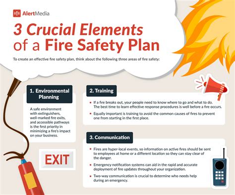 Important Safety Information Regarding Harmful Content Requests