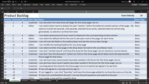 Essential Product Backlog Excel Templates for Agile Teams
