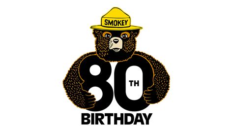 Smokey Bear's Birthday: Celebrating an Enduring Symbol of Wildfire Prevention