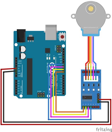 Mastering Stepper Motors: A Comprehensive Control Guide