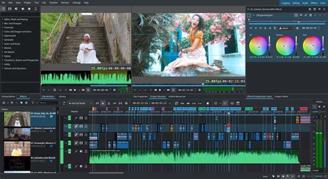 Best Free Video Editing Programs for Creative Minds