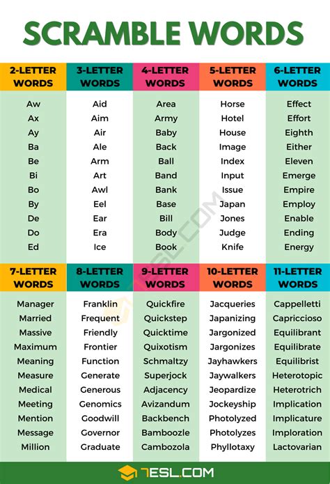 Unscramble Words Finder: Master Any Word Puzzle Effortlessly