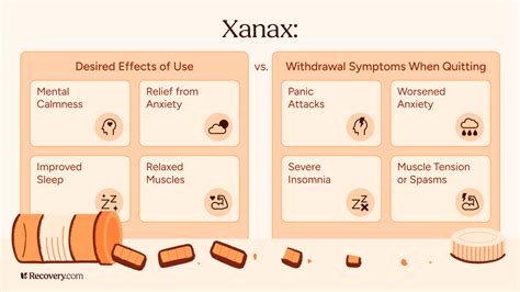 Understanding the Risks of Suddenly Stopping Xanax