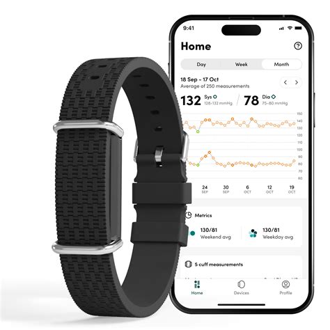 Aktiia USA: Revolutionizing Blood Pressure Monitoring for a Healthier Future