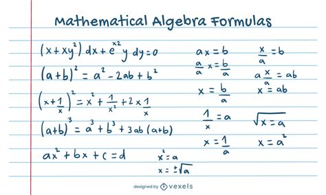Mastering Algebra Online: Your Journey to Mathematical Confidence