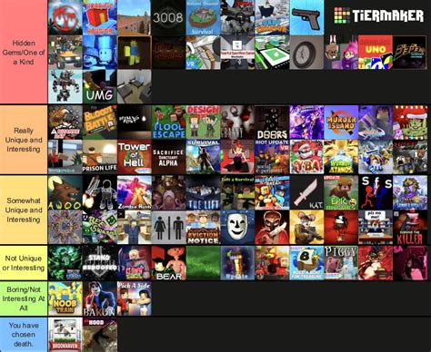 Unleash Your Imagination: A Comprehensive Guide to All Roblox Games