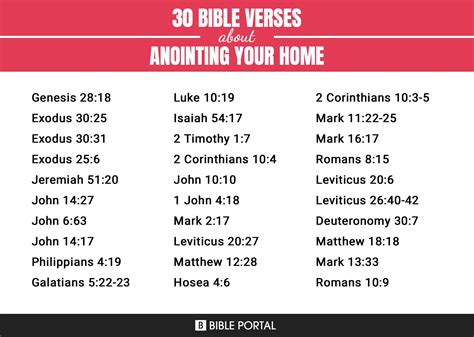 How to Anoint Your Home: A Spiritual Guide for Blessing Your Space