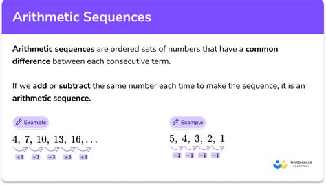 Unlocking the Future: How to Find the Nth Term in an Arithmetic Sequence