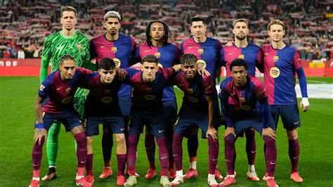 Where to Watch FC Barcelona Games Today: Live Streams & TV Channels