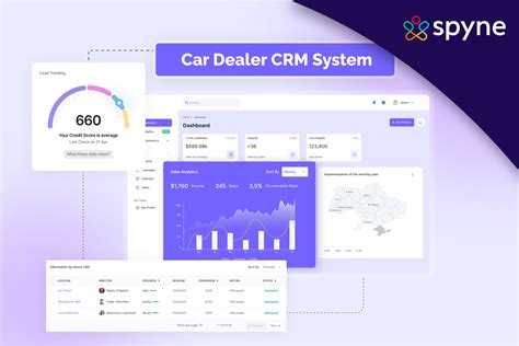 Mastering Dealership Success: Discover the Best CRM Solutions
