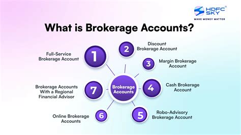 How to Launch Your Own Brokerage Firm: A Comprehensive Guide