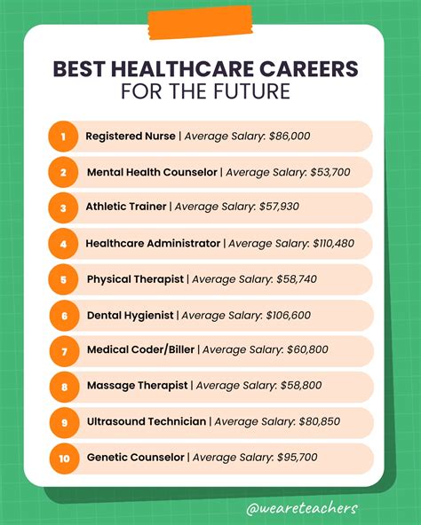 Unlock Your Potential: Dynamic Career Opportunities