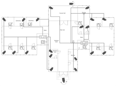 Mastering Your Security: The Ultimate CCTV Floor Plan Design Guide