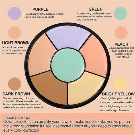 Unlock Flawless Skin: The Magic of Color Corrector Concealer