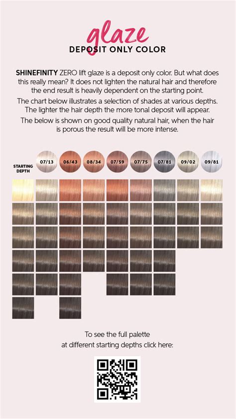Unlocking Luminous Locks: The Transformative Power of Color Glaze Hair