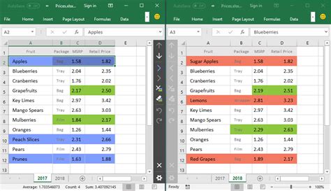 Mastering Spreadsheet Comparison: Uncovering Data Differences in Excel