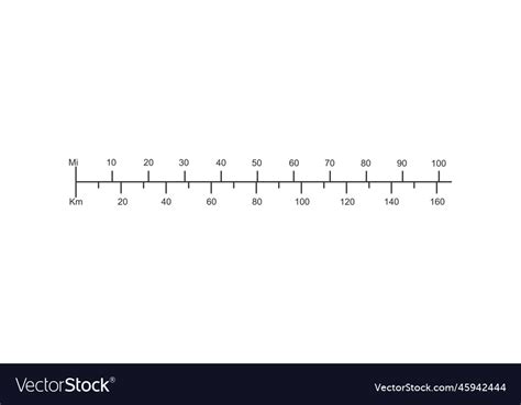 Mastering Map Distances: Your Guide to Counting Miles Accurately