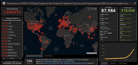 Interactive COVID-19 Map USA: Tracking Cases and Public Health Trends