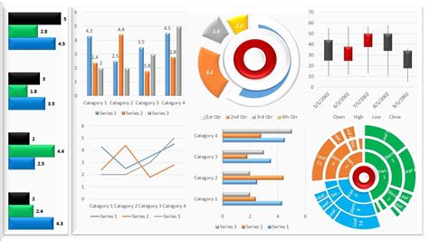 Excel Data Visualizations: Unlocking Insights with Dynamic Charts & Graphs