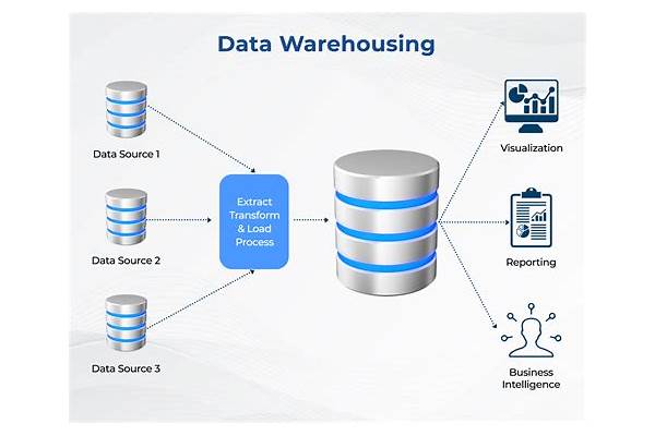 Mastering Data Warehousing: A Comprehensive Tutorial for Business Insights