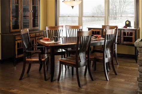 Discovering the Perfect Furniture Stores in Denver, Colorado