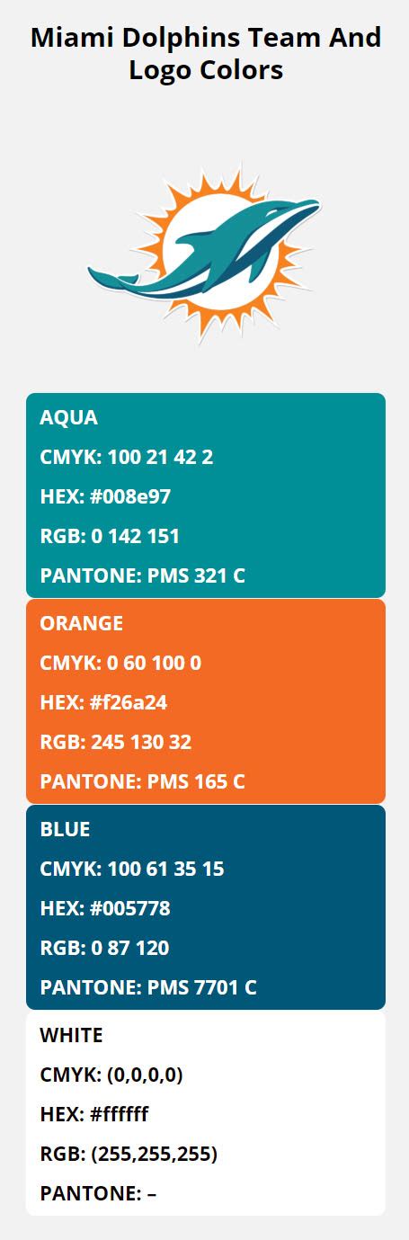 Exploring the Iconic Colors of the Miami Dolphins