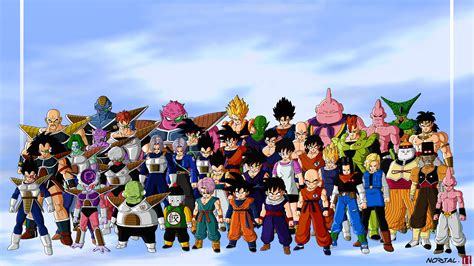 The Legendary Voices Behind Dragon Ball Z's Iconic Characters