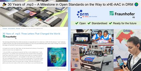 Effortlessly Convert DRM Protected Audio to MP3 Format