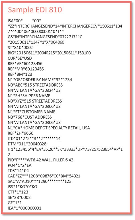 The Heartbeat of Commerce: Demystifying EDI 810 Electronic Invoices