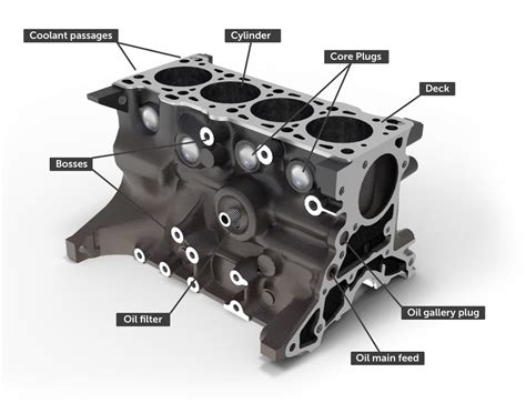 Crafting the Engine Block in Infinite Craft: Your Ultimate Guide
