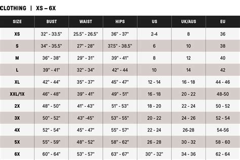 Fabletics Size Guide: Find Your Perfect Fit for Activewear Confidence