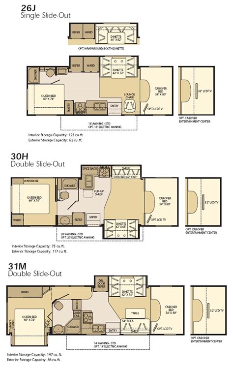 Fleetwood Class C RV Floor Plans: Your Ultimate Guide to Adventure