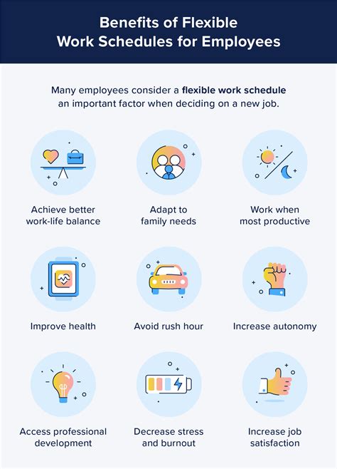 Embrace Freedom: Discover the Best Flex Hours Jobs for a Balanced Life